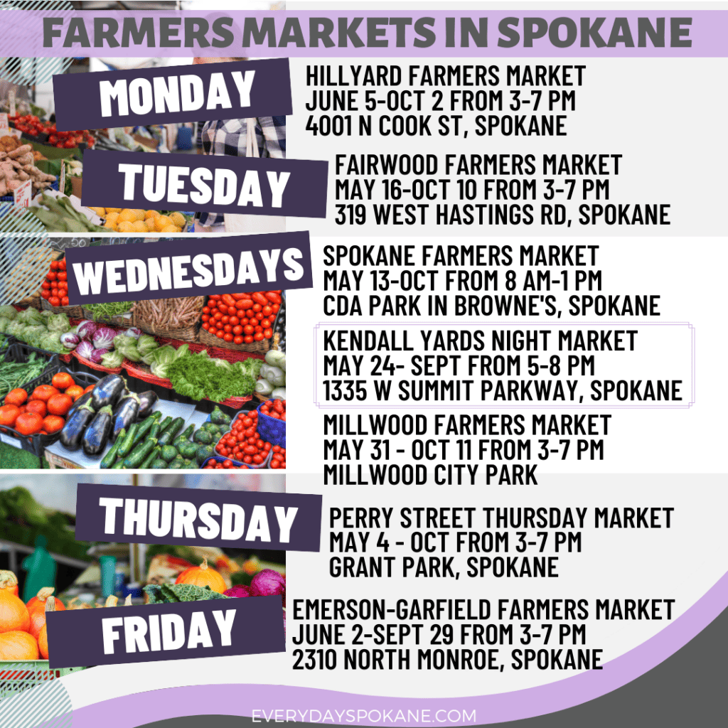 2023 Spokane Farmers Market list by Everyday Spokane